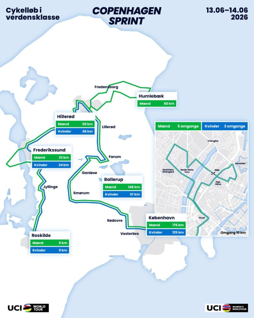 Ruten til Copenhagen Sprint 2026 er klar 1 672709173 122207993324365363 376689746303553215 n